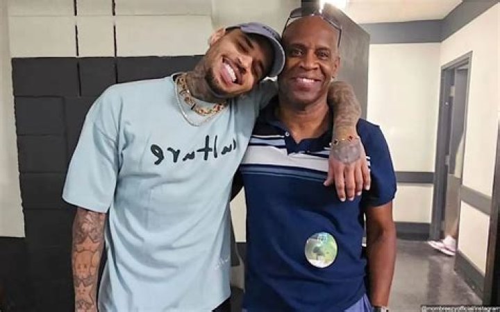 The Father of Chris Brown: Uncovering the Truth