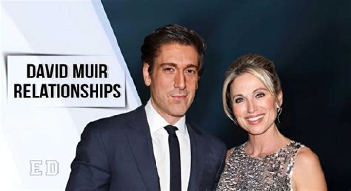 Who Is David Muir's Partner? Discovering the Man Behind the Anchor