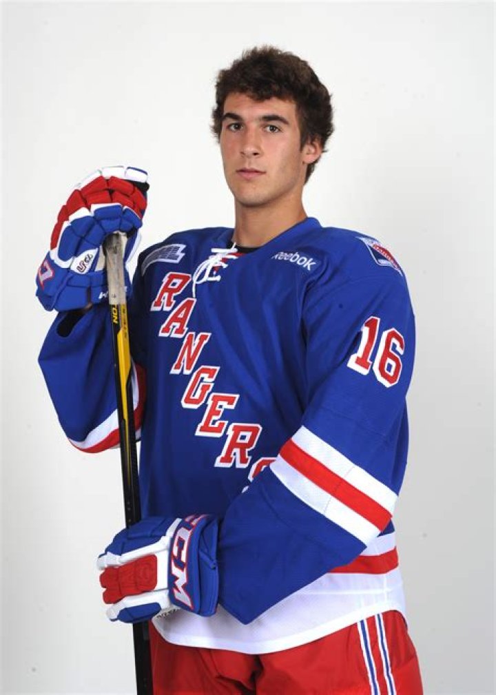 Unveiling the Mystery: Who is Ryker?