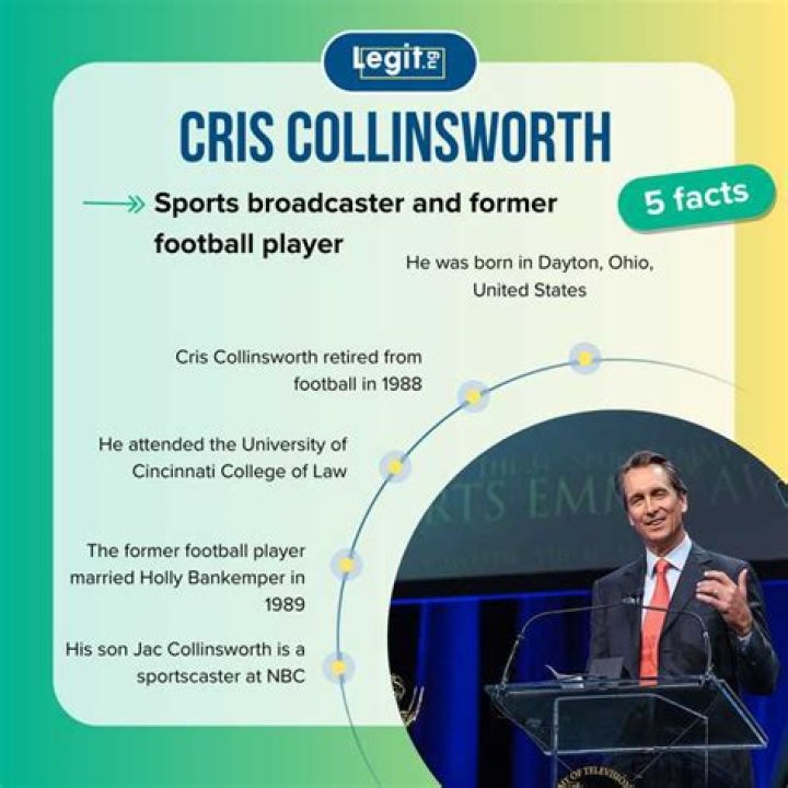 Why Did Cris Collinsworth Retire? Understanding the Journey of a Football Legend