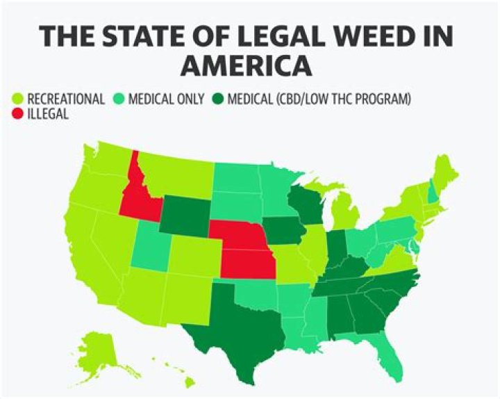 Marijuana Legalization in Nebraska: Will It Become a Reality?