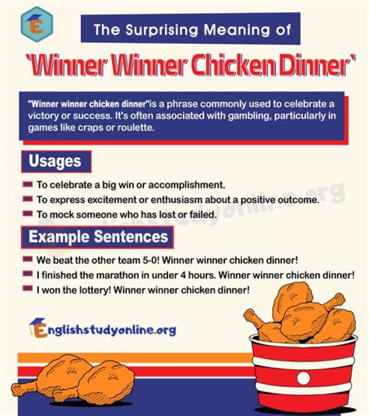 Unveiling the Origin of "Winner Winner Chicken Dinner"