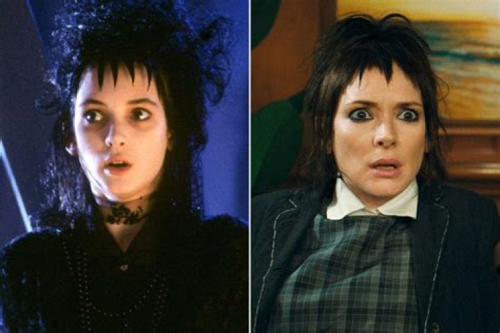 Winona Ryder's Age in Beetlejuice: A Deep Dive into Her Iconic Role
