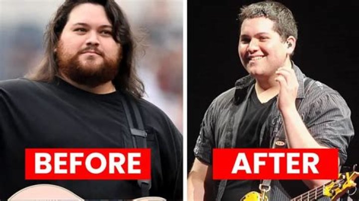 Wolfgang Van Halen: The Journey of Transformation and Weight Loss