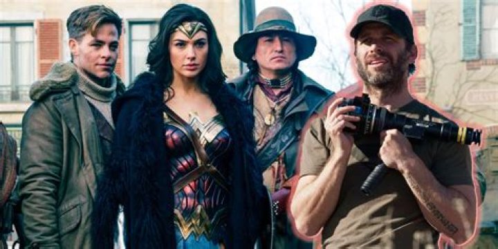Exploring the Wonder Woman Cast: Unveiling the Heroes Behind the Iconic Characters