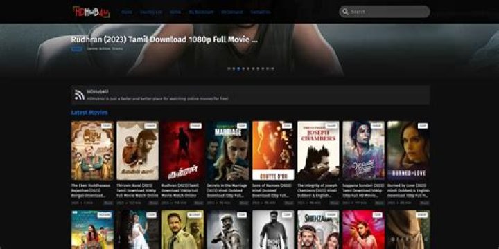 www.hdhub4u Movies: Your Ultimate Source for High-Quality Entertainment