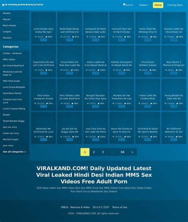 www.viralkand.com: Your Ultimate Guide to Viral Content and Digital Marketing