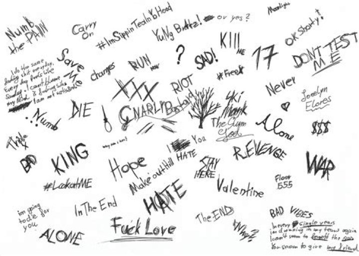 Unraveling the Mystique of XXTentacion: The Meaning Behind the XXTentacion Number